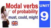 Modal verbs of probability (Crown Academy of English)