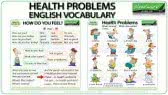 Health Problems-Vocabulary (Woodward English)