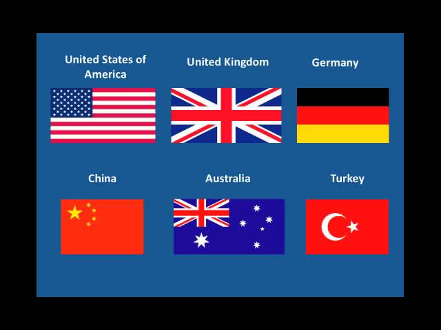 Countries And Nationalities –[Multimedia-English Videos]