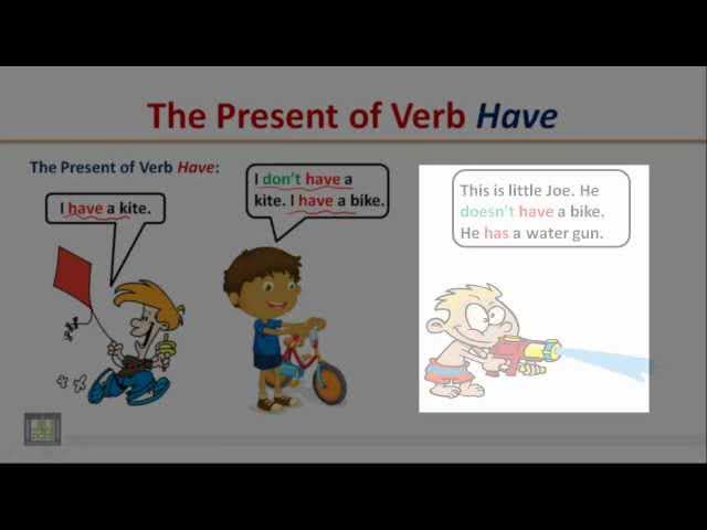 3-H) Possession: To Have –[Multimedia-English videos]