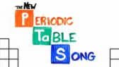 The New Periodic Table Song (In Order) (AsapSCIENCE)