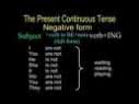 The Present Continuous Tense  (Portal Fitness)