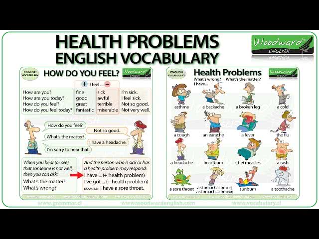 Health Problems-Vocabulary (Woodward English) –[Multimedia