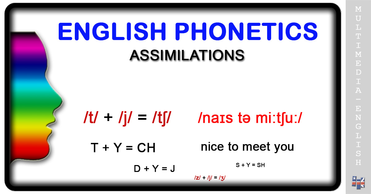 Phonetics: Assimilation –[Multimedia-English]