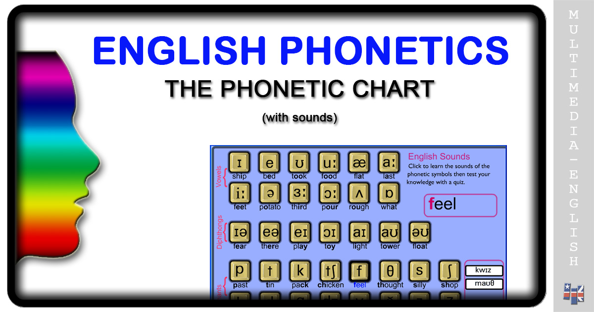 Phonetics: The Phonetic Chart –[Multimedia-English]