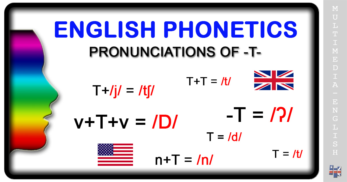 Phonetics: Pronunciations of T -Multimedia-English